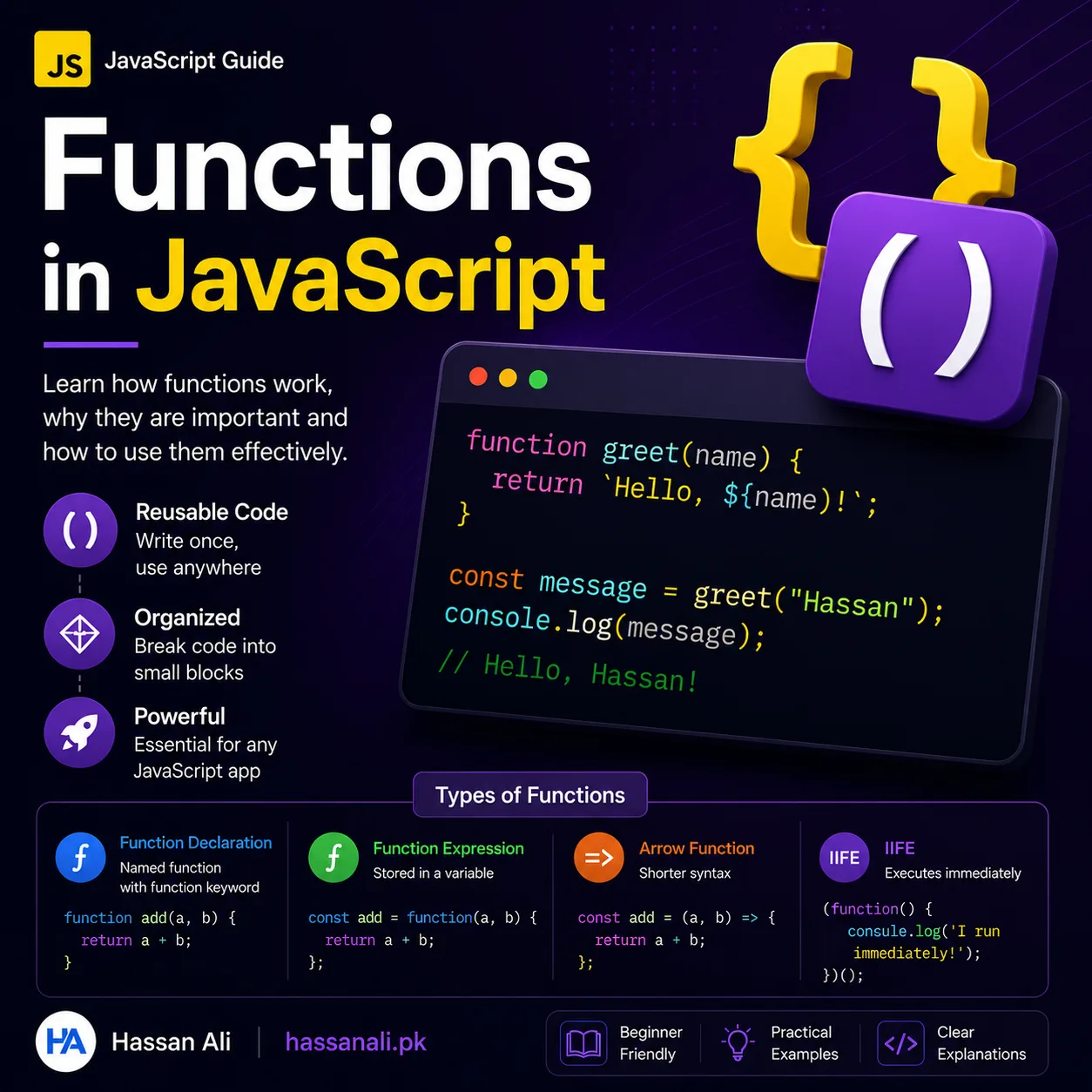 Types of Function in JavaScript