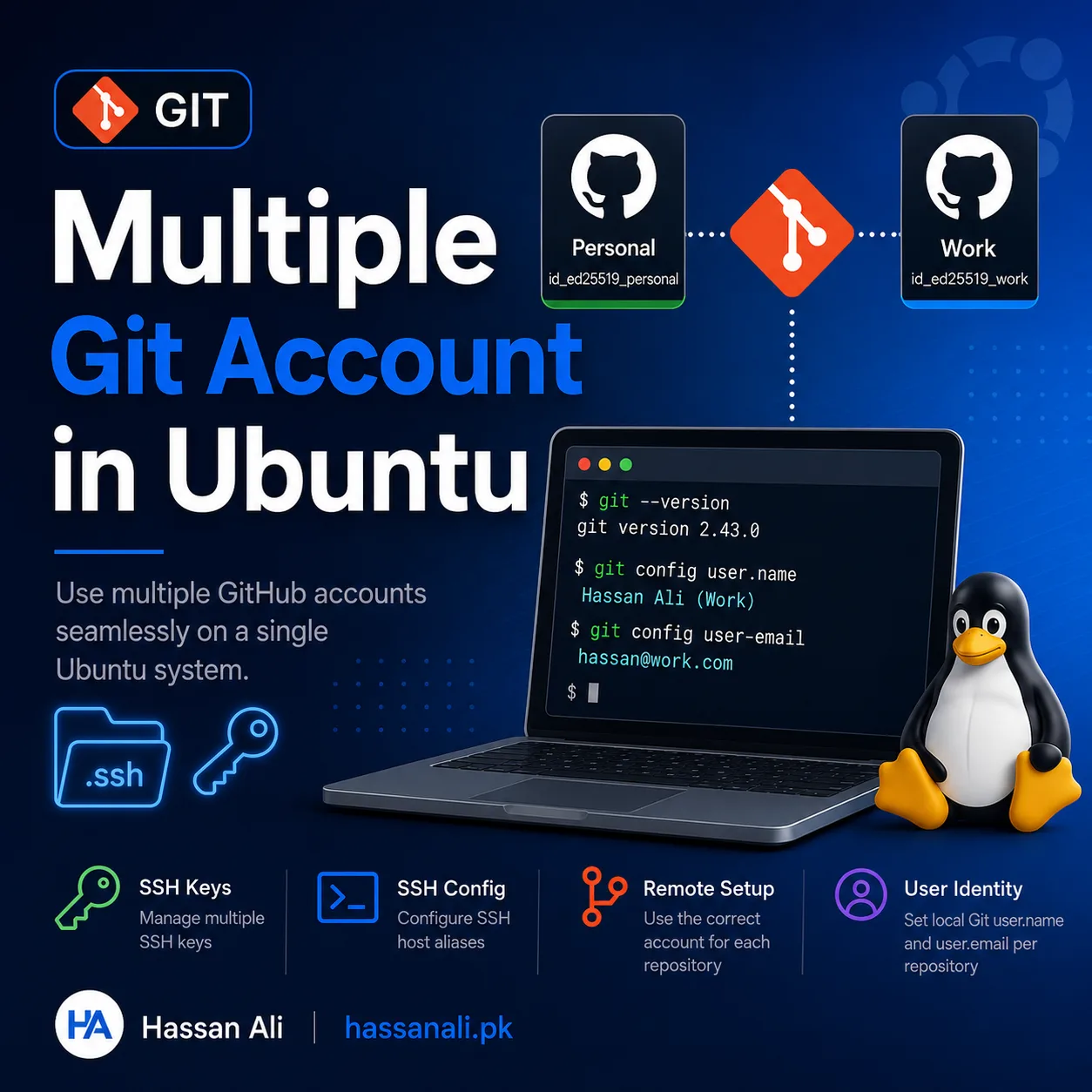 Multiple Git Account in Ubuntu